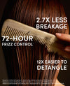A close-up of brown hair being combaged with a wooden comb, with bold white text overlays reading '2.7X LESS BREAKAGE', '72-HOUR FRIZZ CONTROL', and '12X EASIER TO DETANGLE'.