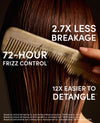 A close-up of brown hair being combaged with a wooden comb, with bold white text overlays reading '2.7X LESS BREAKAGE', '72-HOUR FRIZZ CONTROL', and '12X EASIER TO DETANGLE'.