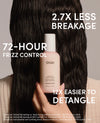 A person with long, dark, frizz-free hair holds a bottle of OUAI Frizz Control hair oil. The image features bold white text overlays highlighting product benefits